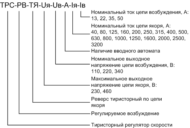 trs_rv_ty_zakaz.png
