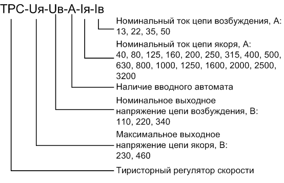 trs_zakaz.png trs_zakaz.png