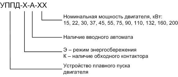 uppd_zakaz.png